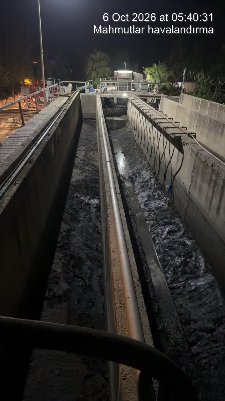 Kuka Tıkanıklık ve Kanal Açma